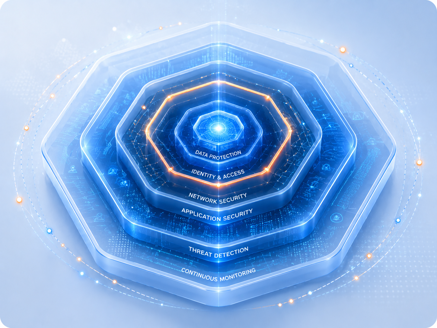 Cybersecurity solutions — layered cloud protection visual